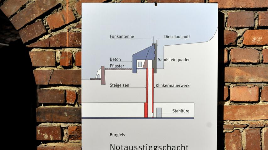 Der Kunstbunker liegt in bis zu 24 Meter Tiefe unter der Kaiserburg. 
 Während der Bergungsarbeit wurde der Zugang zu den Gewölben durch einen Notausstiegsschacht gesichert.