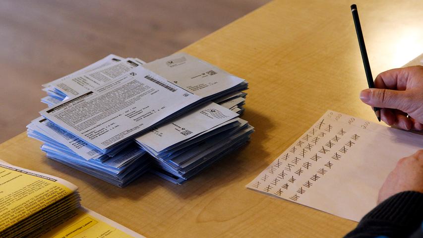 Insgesamt fünf Stimmzettel sind am Wahltag auszufüllen. Neben Bezirks- und Landtagswahl muss auch noch über fünf Volksentscheide abgestimmt werden.