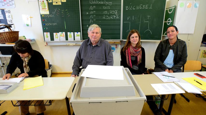 Fürth an der Urne: Die Bundestagswahl 2013