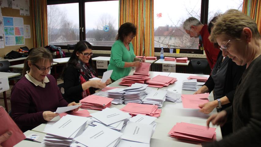 Kommunalwahl 2014: Schnaittach an den Wahlurnen