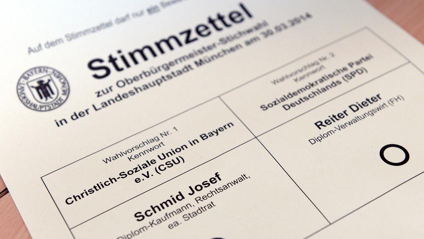 In der Landeshauptstadt trat Reiter gegen Josef Schmid (CSU) an.