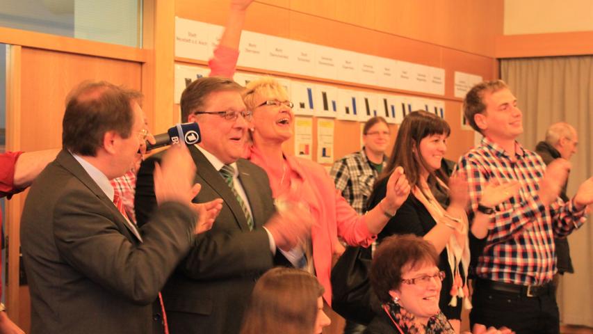 Kommunalwahl 2014: CSU jubelt in Neustadt und Windsheim