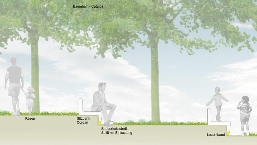 Ein Baumhain aus Catalpa (Trompetenbäumen) soll für die Bewohner zum Ruhepol werden.