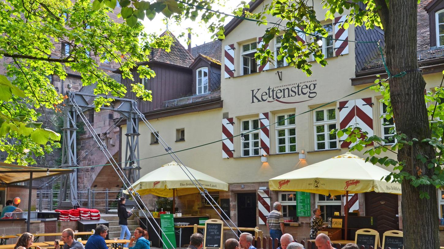 Kettensteg Kettensteg