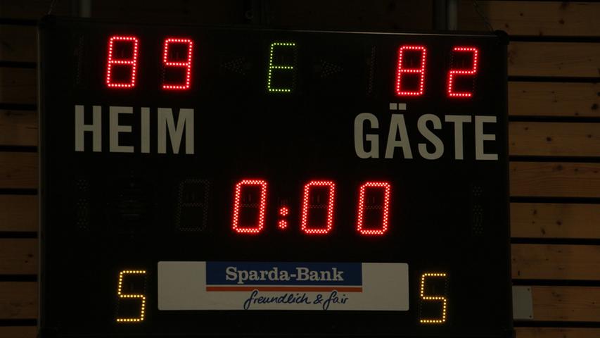 VfL-Baskets schlagen die BG Leitershofen/ Stadtberge