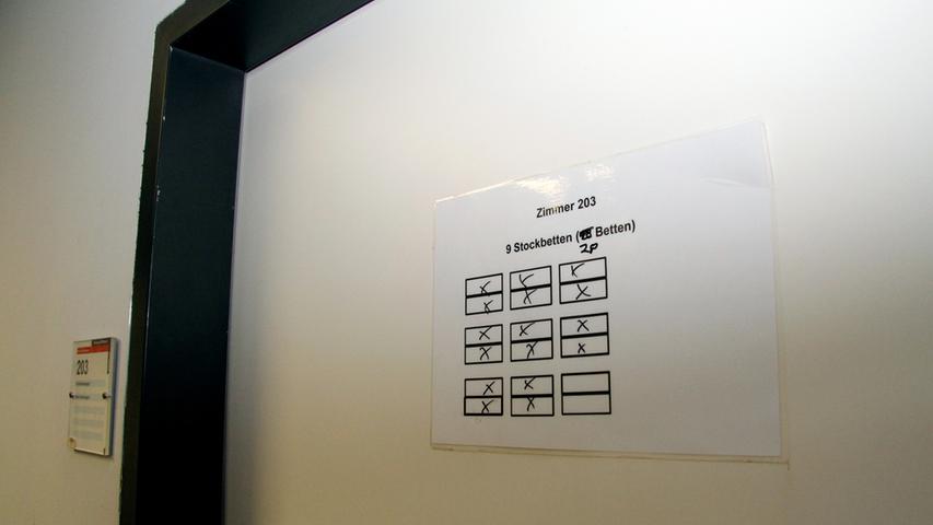 Zettel an den Türen dokumentieren die Zimmerbelegung.