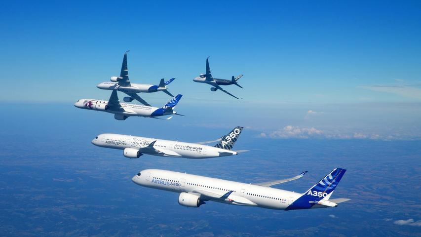 Der Prognose der Autoren von "2050 - Flug in die Zukunft" zufolge, soll der Luftverkehr zukünftig um das Vier- bis Fünffache zunehmen.