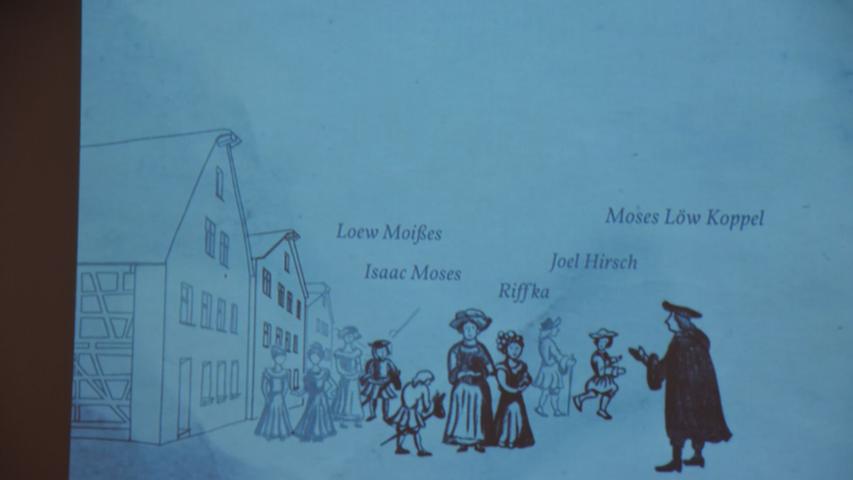 Diese Szene aus dem Animationsfilm zeigt eine Darstellung von Moses Löw Koppel und seiner Familie in der Synagogengasse.