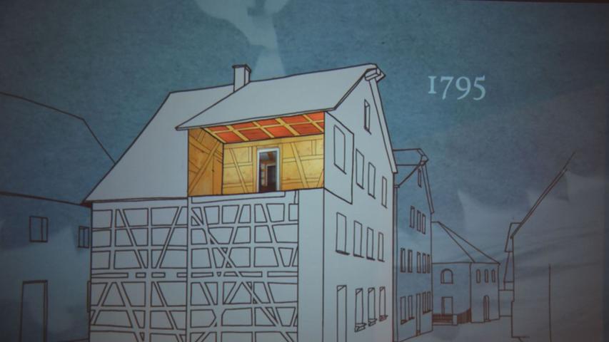 1795 ließ der damalige Hausbesitzer Moses Löw Koppel in der heutigen  Synagogengasse 10 eine „Laubhütte“ mit Kassettendach für das Sukkot-Fest  einbauen.