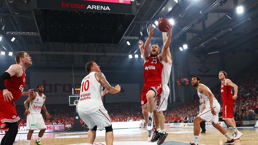 Heimvorteil verpufft: Brose Baskets verlieren gegen die Bayern