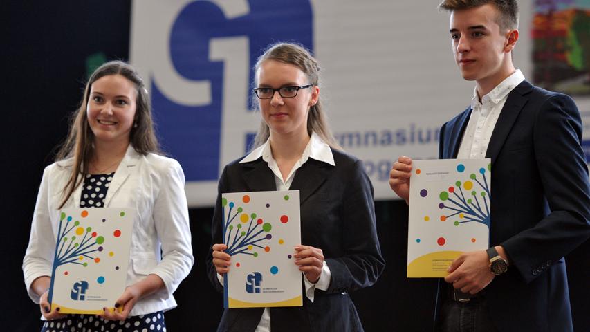 Herzogenauracher Gymnasiasten feiert Abitur-Entlassung 2015