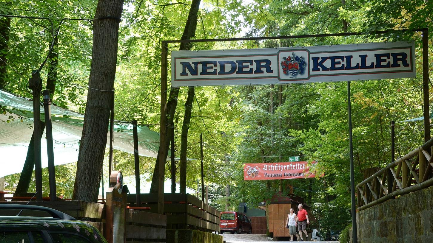 Neder-Keller