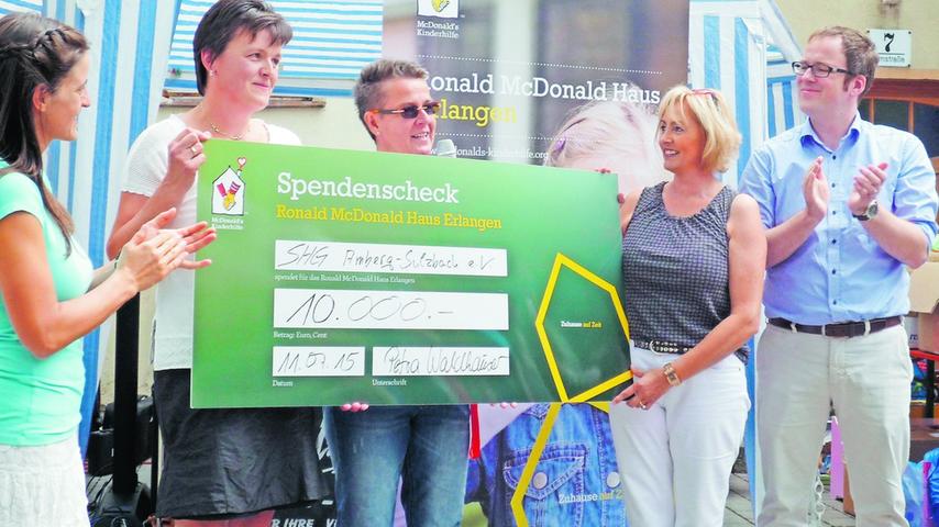 Sonja Heyder (Mitte), Leiterin des Ronald Mc Donald Hauses in Erlangen, konnte anlässlich des 20-jährigen Jubiläums eine Spende über 10 000 Euro der Selbsthilfegruppe krebskranker Kinder Amberg-Sulzbach e.V. entgegennehmen.
