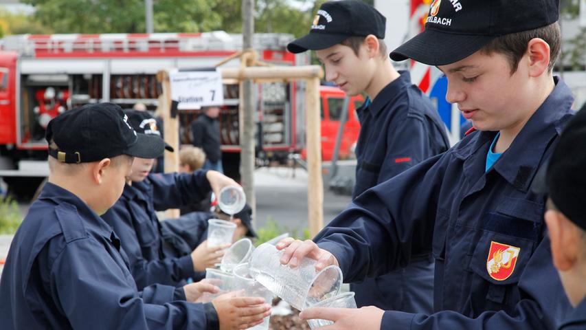 Tag der Freiwilligen Feuerwehr Neumarkt 2015