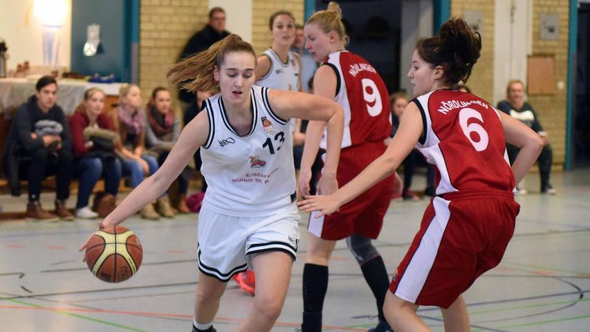 Basketball-Regionalliga: 62:73-Pleite der 48er-Damen gegen Nördlingen