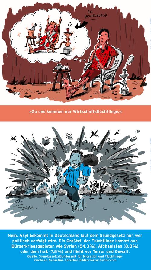 Die bunte Seite der Macht: Zeichner gegen Flüchtlingsangst