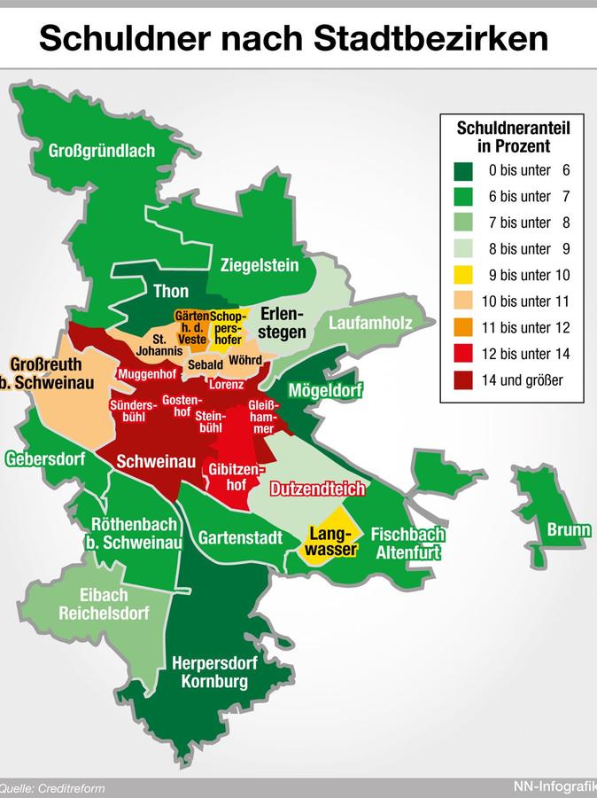 Hier leben die Nürnberger mit den meisten Schulden