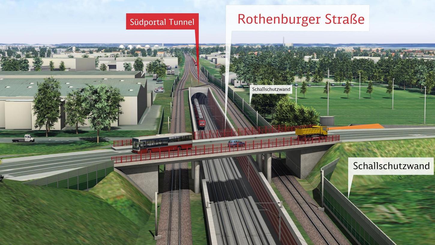 Das war der Plan: Das Südportal des Güterzug-Tunnels soll an der Wallensteinstraße beginnen. Hier verschwinden zwei der vier Gleise unter der Erde. Links und rechts stehen drei Meter hohe Lärmschutzwände.