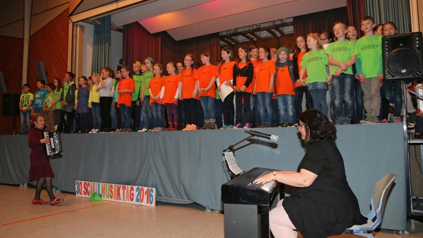 Musik mit Mumm: Der 30. Schulmusiktag in Schwanstetten