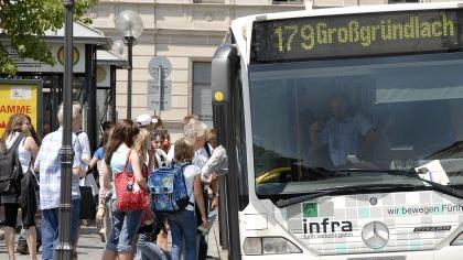 Protest gegen  die Fahrpreise