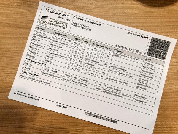 Muster: So sieht der Medikationsplan ausgefüllt aus. Muster: So sieht der Medikationsplan ausgefüllt aus.