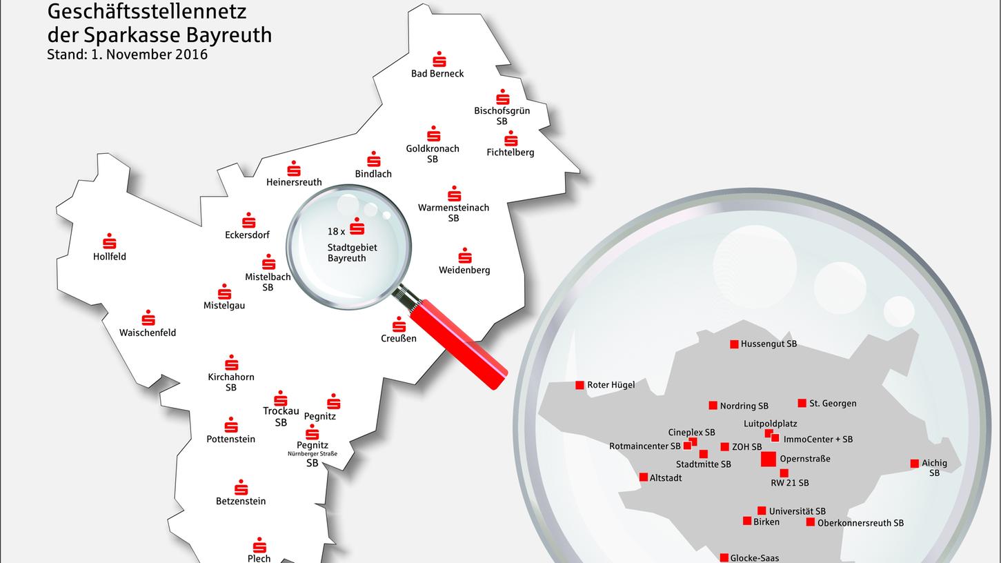 Sparkasse in Kirchahorn schließt Sparkasse in Kirchahorn schließt