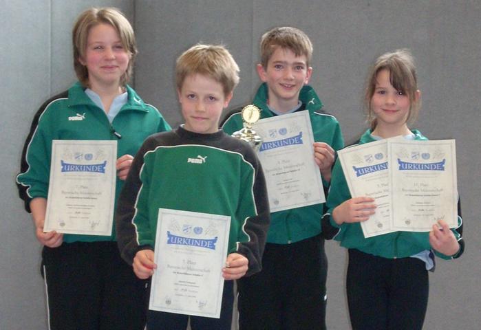 2008: Bei den bayerischen Schülermeisterschaften darf Lukas Kohl (3.v.li.) mit erstem Exemplar für die Trophäensammlung nicht fehlen.