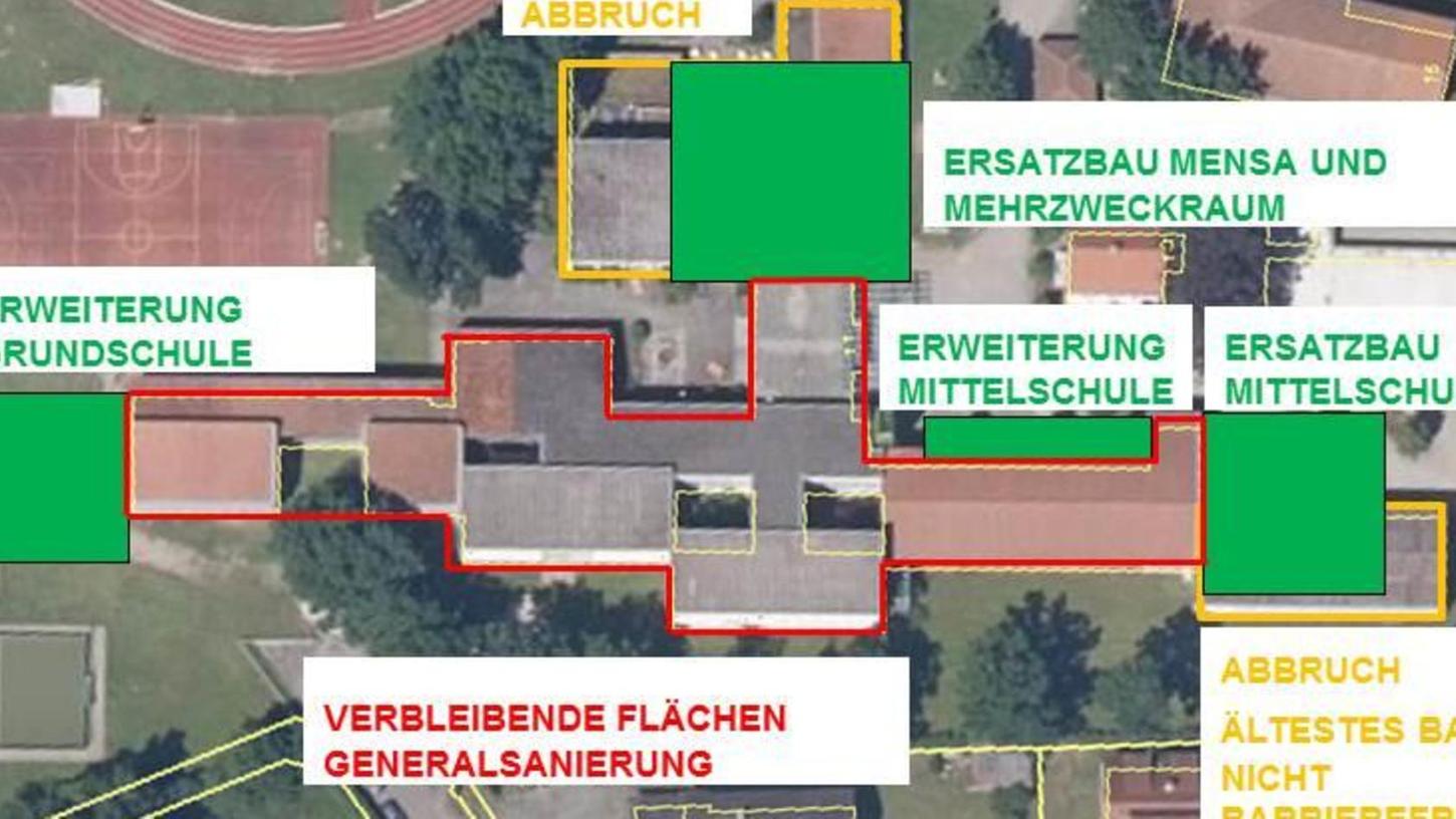 Martini-Schule in Freystadt wird saniert und erweitert