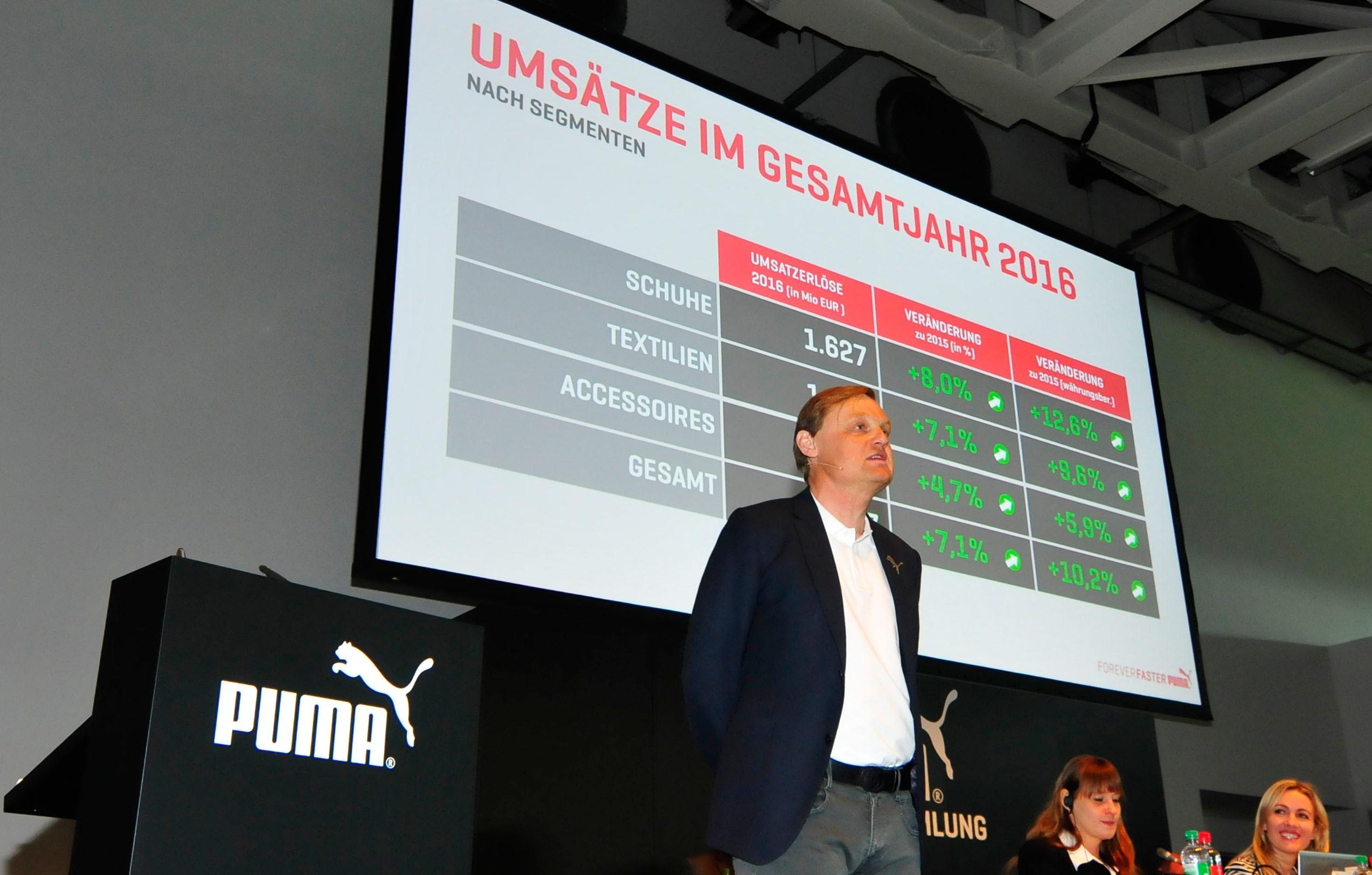 Puma 2025 hauptversammlung 2019