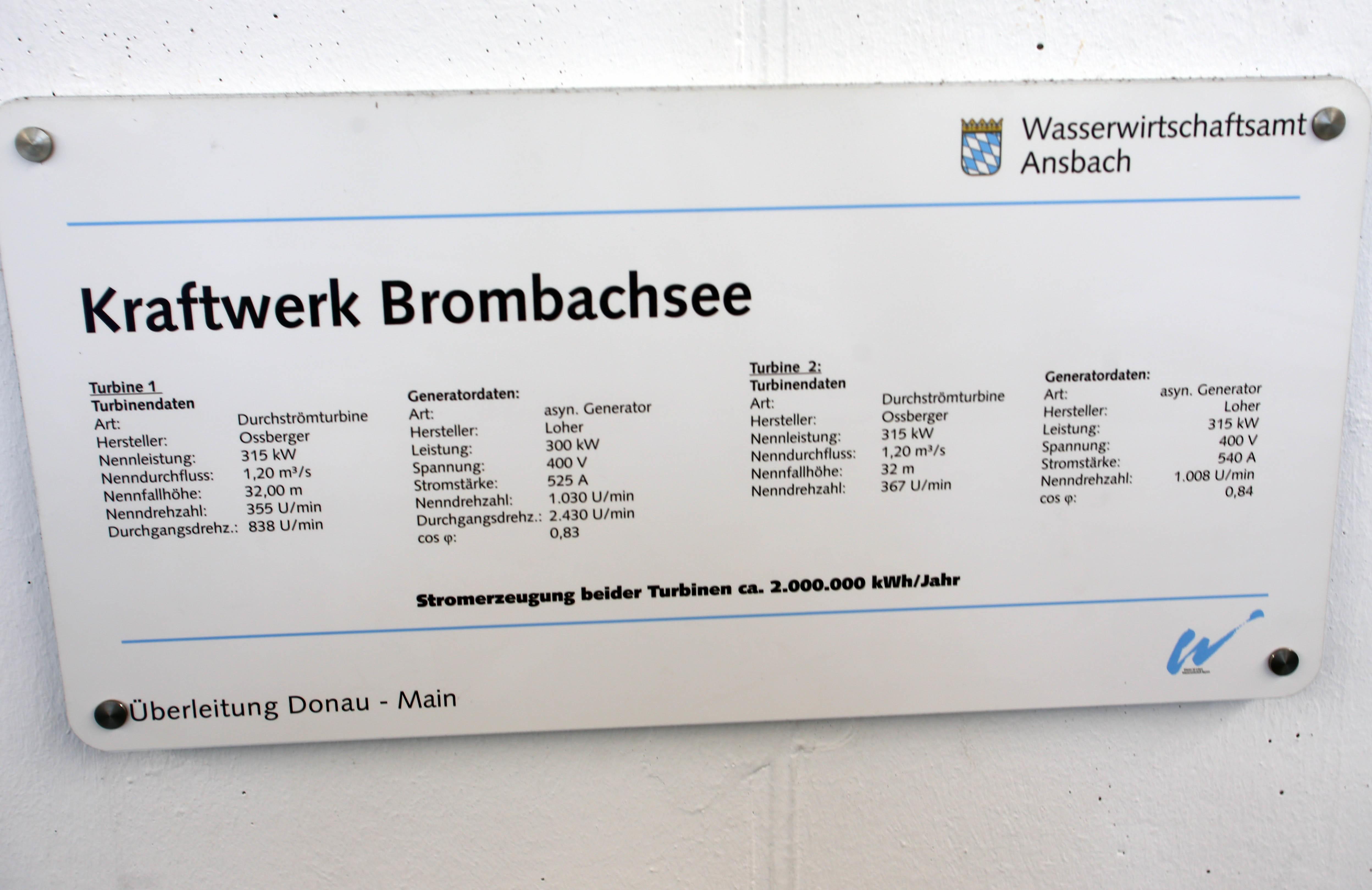 Zwischen 1,5 und zwei Millionen Kilowattstunden Strom lassen sich mit dem Kraftwerk pro Jahr produzieren.