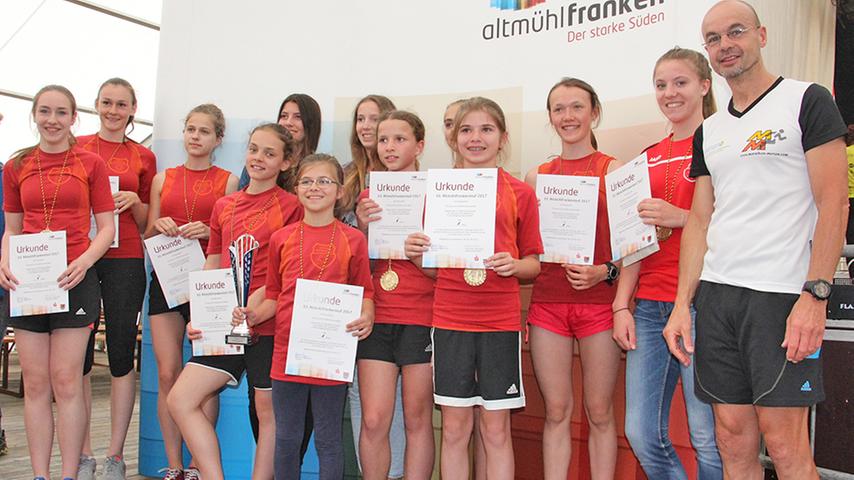 Neuer Teilnehmerrekord  beim 33. Landkreislauf rund um Weißenburg