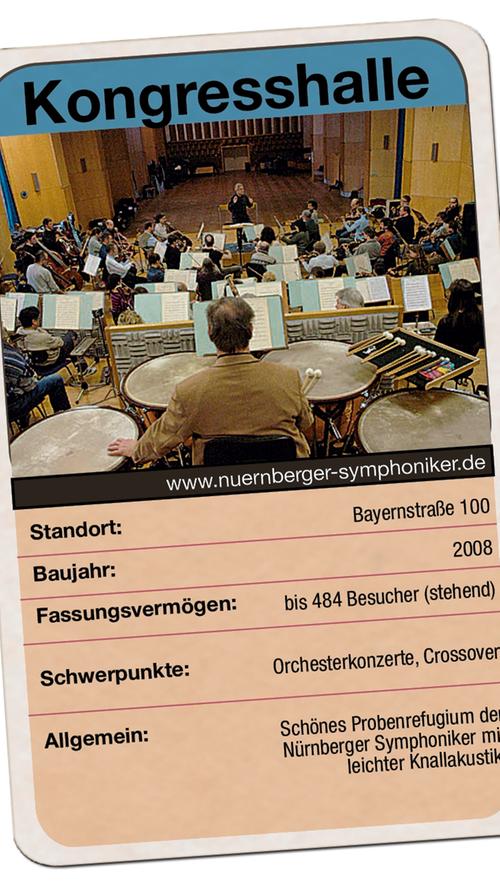 Musiksaal der Nürnberger Symphoniker in der Kongresshalle