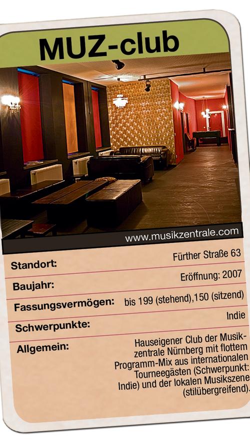 MUZ-Club in Nürnberg
