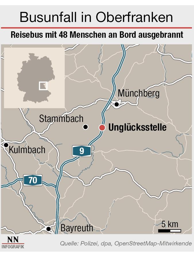 Der Unglücksort. Der Unglücksort.
