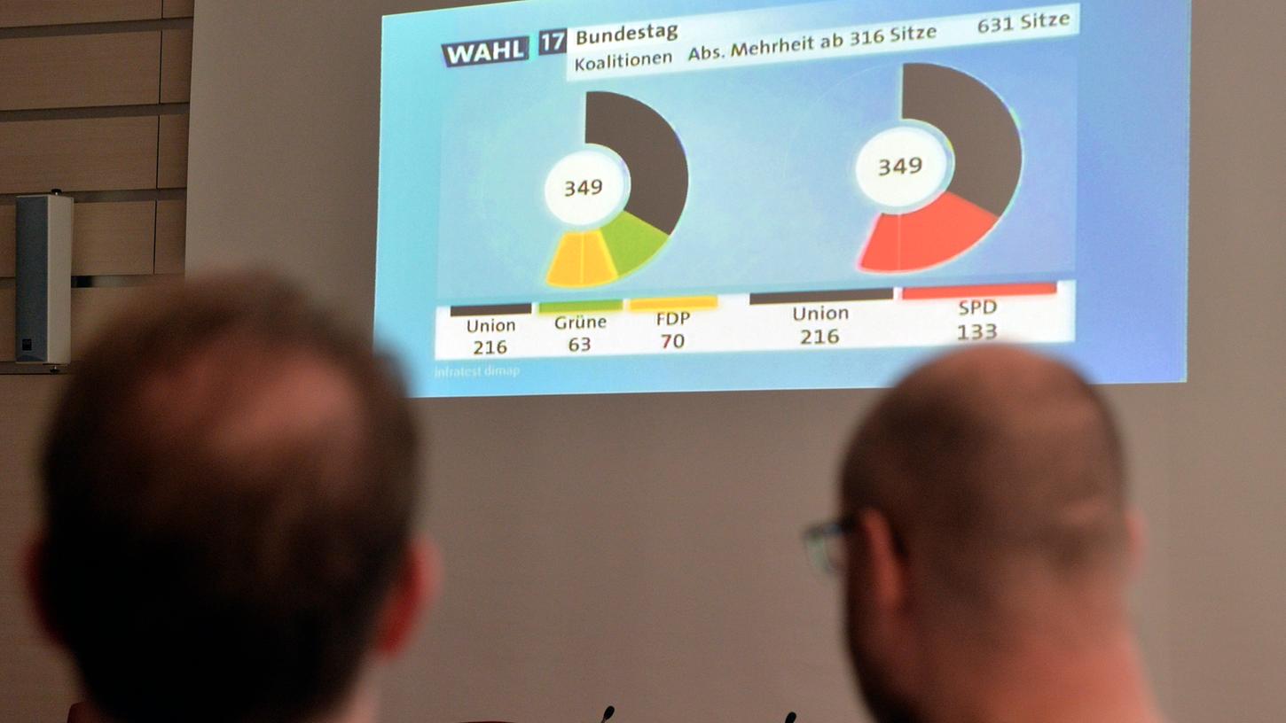 Spannung im Rathaus der Stadt Erlangen: Bei der letzten Wahl am 24. September 2017 warteten die Vertreter der meisten Parteien auf die Ergebnisse.