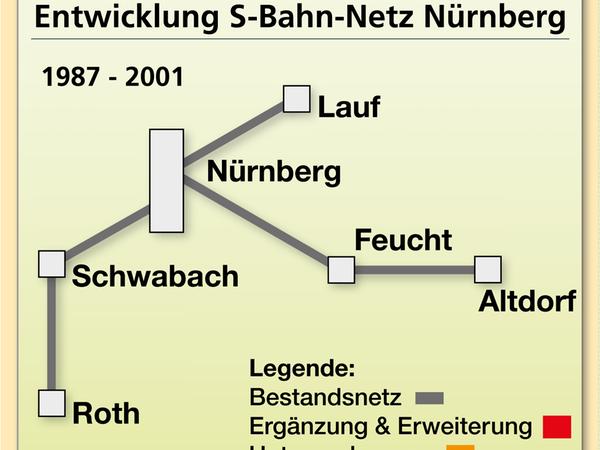 Hunderte Kilometer: S-Bahn-Netz wächst und wächst