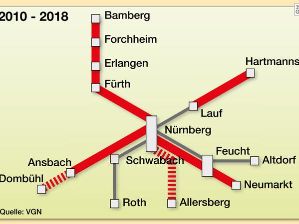 Hunderte Kilometer: S-Bahn-Netz wächst und wächst