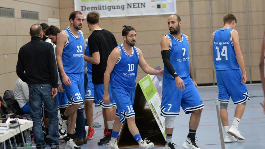Baskets Neumarkt - Tuspo Heroldsberg