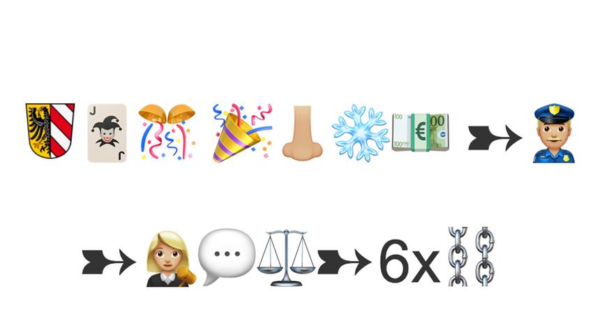 Witziges, Wichtiges, Skurriles: Der Jahresrückblick 2017 in Emojis