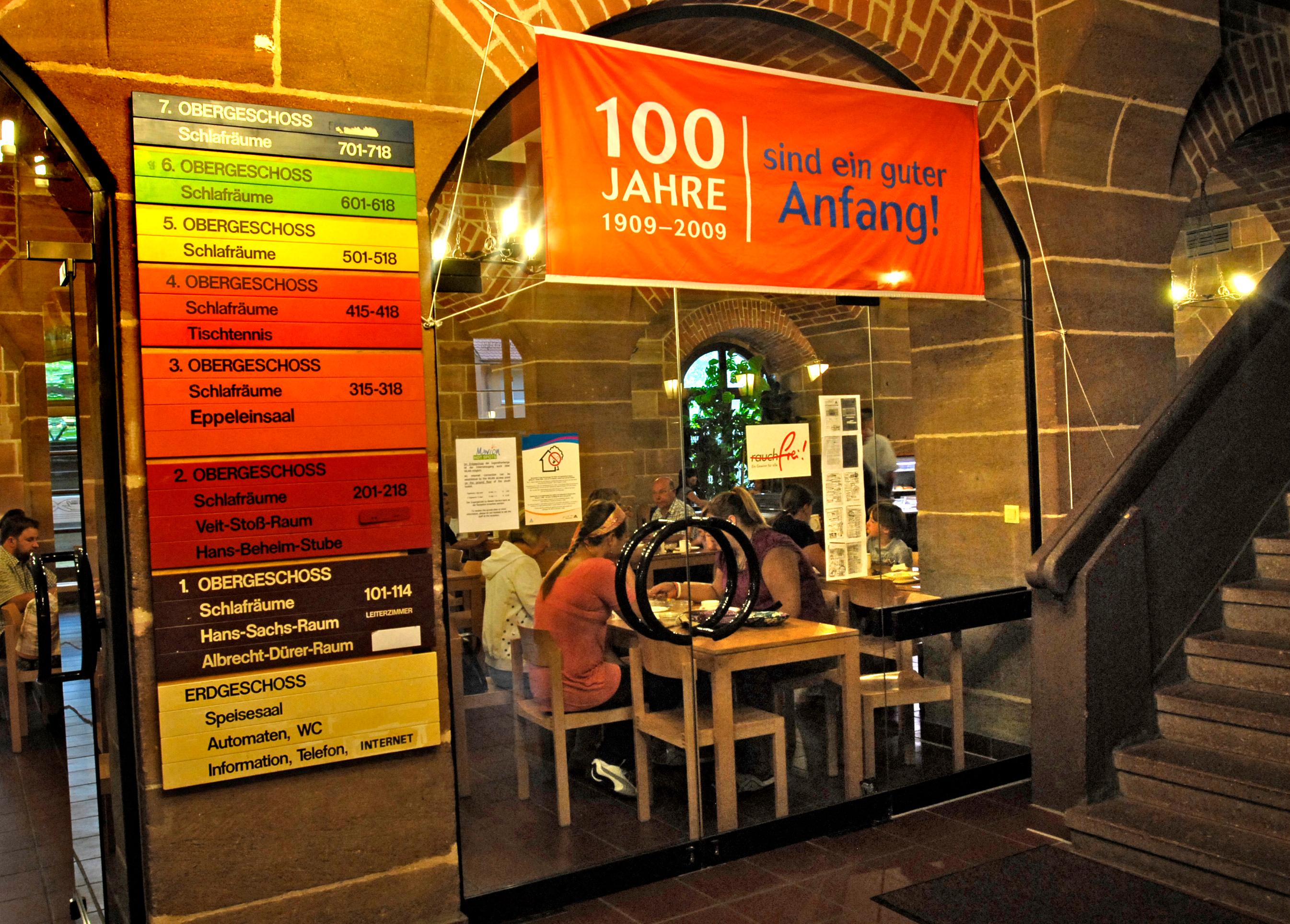 100 Jahre wurde das Jugendherbergswerk 2009.