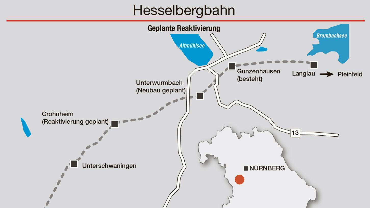 Gunzenhausen: Ein Bahnhof für Unterwurmbach!