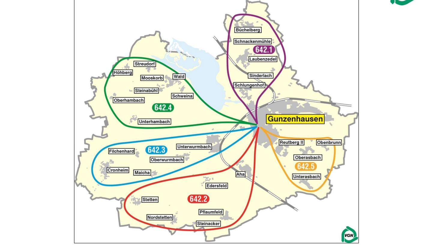 Gunzenhausen bekommt ein Rufbus-System