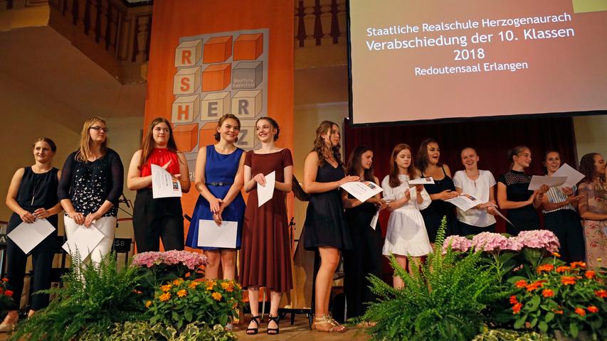 Realschule Herzogenaurach: Verabschiedung der Absolventen in Erlangen 