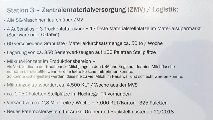 Mit der Einweihung ihres neuen Verwaltungsgebäudes am Hauptsitz in der Treuchtlinger Industriestraße bekannte sich die Firma Alfmeier nicht nur zu ihrem ländlichen Standort, sondern richtete den Blick mit ihrem „Technology Day“ zugleich weit darüber hinaus auf die gesamte Welt sowie den Wandel von Arbeit, Konsum und Gesellschaft im Zeitalter der Digitalisierung. Einen Einblick in die Arbeitsweise im Werk und den Labors gaben zwischen Festakt und Podiumsdiskussion zum Thema „Digitalisierung und die Auswirkungen auf die Arbeitswelt“ mehrere Rundgänge durch das Unternehmen. Dabei gab es auch schon einen Vorgeschmack auf die gerade entstehende „Smart Factory“ in Kooperation mit Siemens. Eine technische Spielerei, die zeigt was möglich ist, waren zwei Roboterarme, die Weißbier einschenkten. Für einen Schreckmoment sorgte das heftige Gewitter, das am späten Nachmittag kurzzeitig drohte, das Festzelt wegzublasen und unter Wasser zu setzen.