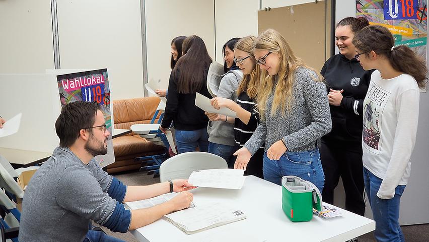 Trodler Munzen Vorschau