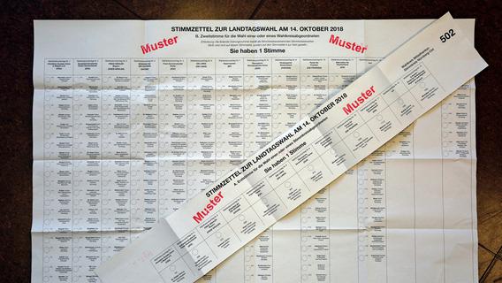 Wie viele Stimmen hat man bei der Landtagswahl - und wie sehen die Stimmzettel aus?