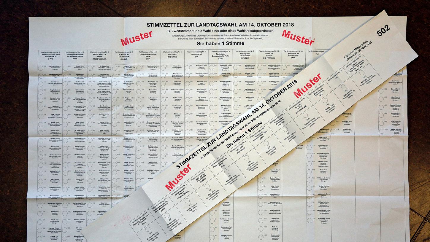 So sehen die beiden Stimmzettel für die Landtagswahl aus, hier für den Stimmkreis Nürnberg-Ost. Oben liegt der kleine Stimmzettel für die Direktkandidaten (Erststimme), unten der große Stimmzettel für die Listenkandidaten (Zweitstimme). 