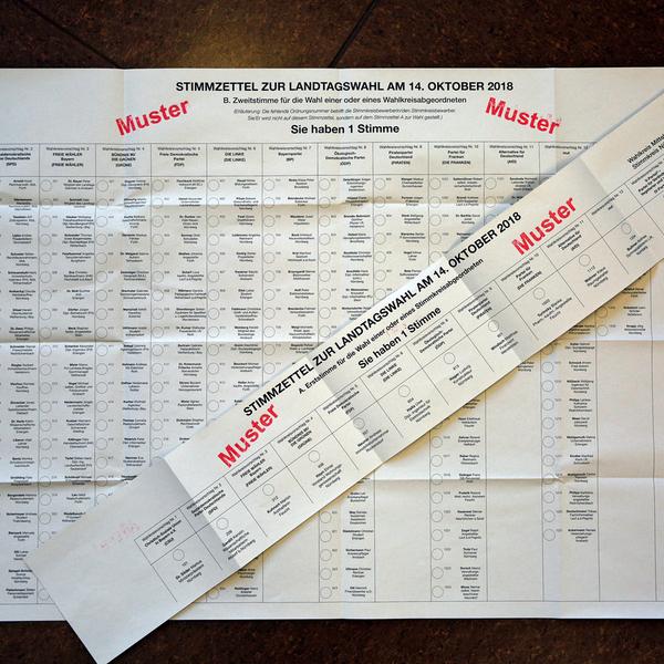 weitere interessante Themen: