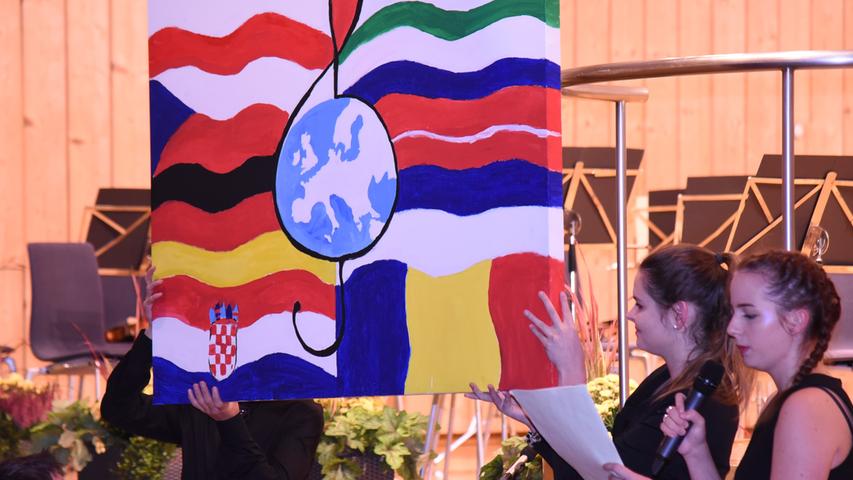 Friedenskonzert schließt 16. internationale Jugendbegegnung in Neumarkt