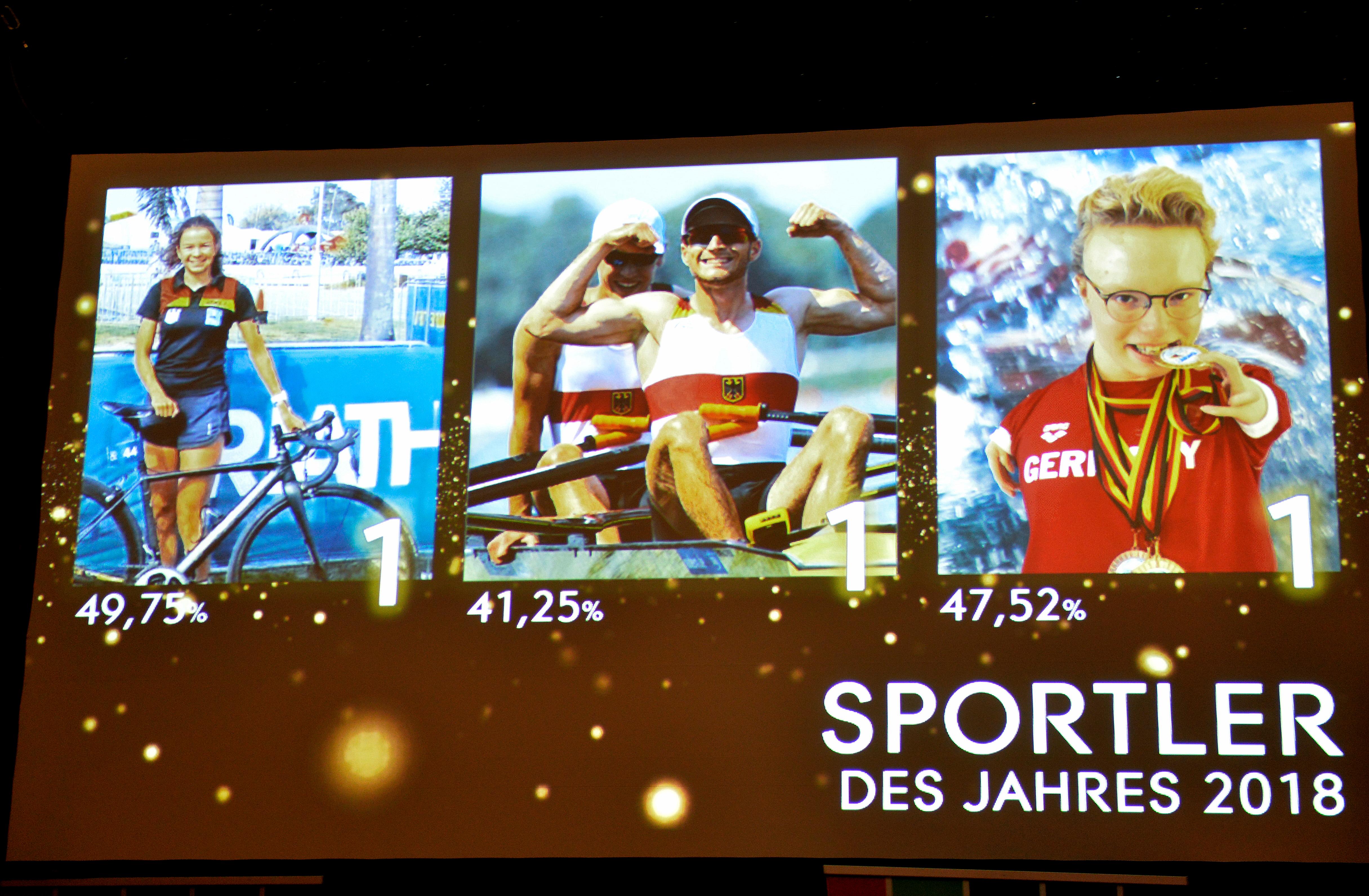 Die Entscheidungen, das zeigen die Prozentzahlen unter den Bildern, waren diesmal relativ deutlich.